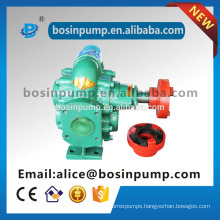 KCB/2CY series gear oil pump for transportation/chemical processing pump/positive displacement pump